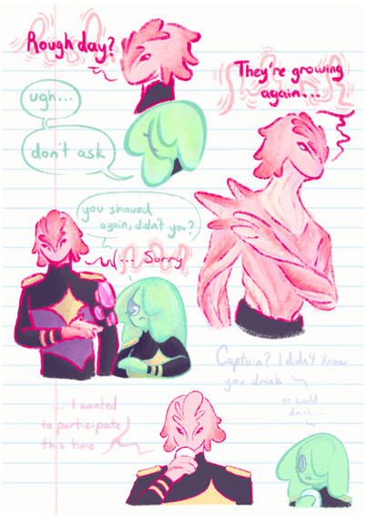 Character sketches